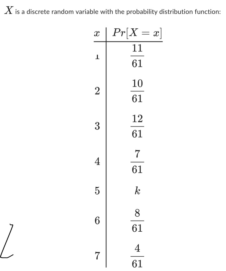 Solved X is a discrete random variable with the probability | Chegg.com