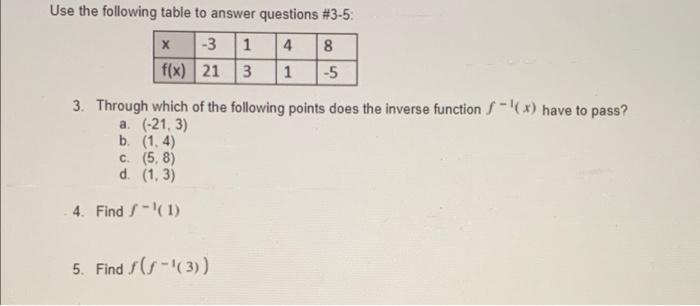 Solved Х Use the following table to answer questions #3-5 -3 | Chegg.com
