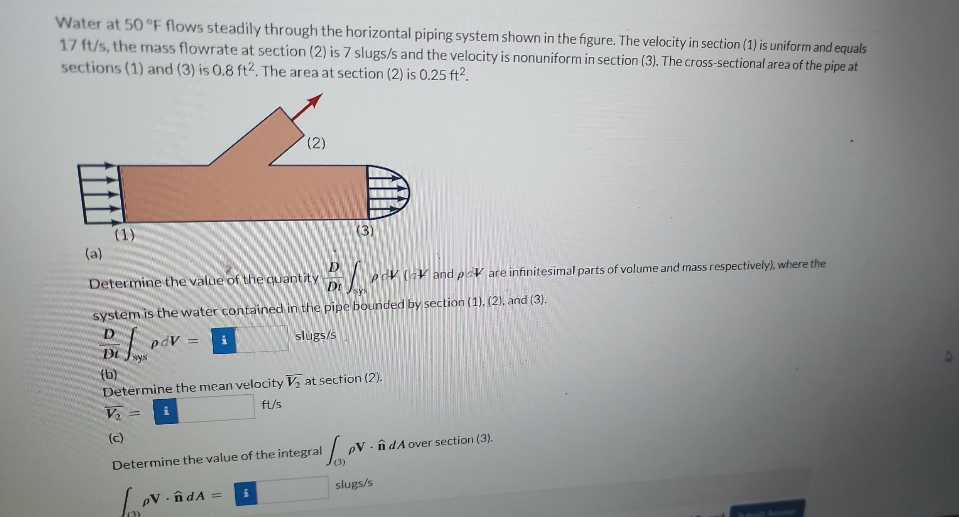 Solved Water at 50∘F flows steadily through the horizontal | Chegg.com