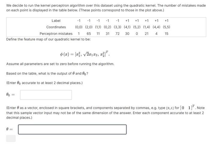 Solved We decide to run the kernel perceptron algorithm over | Chegg.com