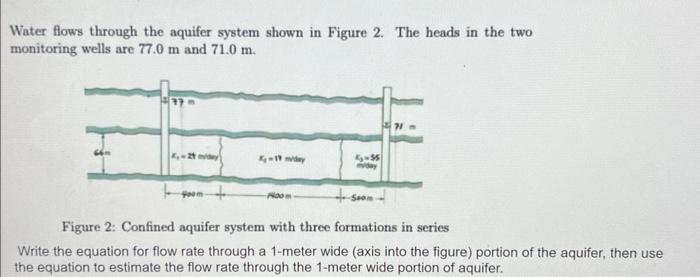 Solved Water flows through the aquifer system shown in | Chegg.com