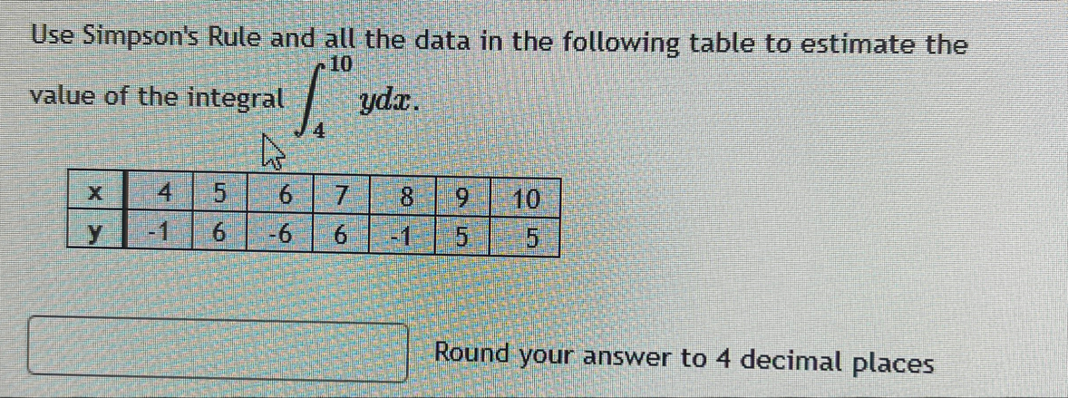 Solved Use Simpson's Rule and all the data in the following | Chegg.com