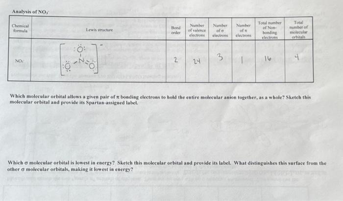 Solved Analysis of NO 37 Chemical formula NO3™ :O: Ö: Lewis | Chegg.com