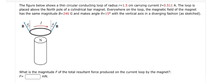Solved The figure below shows a thin circular conducting | Chegg.com