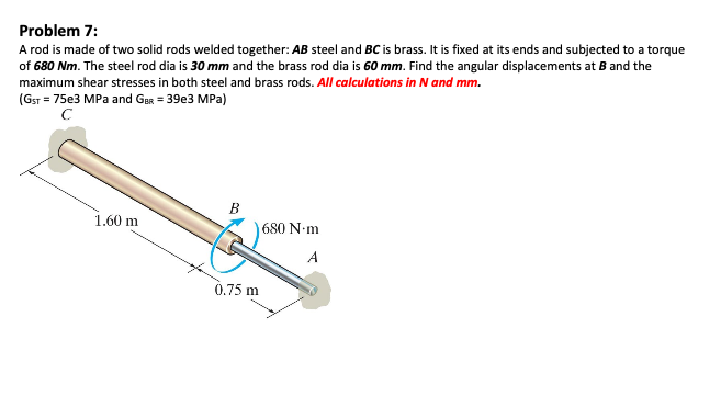 Solved Problem 7:A rod is made of two solid rods welded | Chegg.com