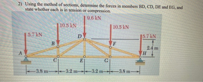 Available and effective tension of Rope 1  Download Scientific Diagram