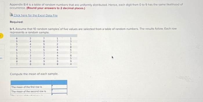 Appendix B.4 is a table of random numbers that are | Chegg.com