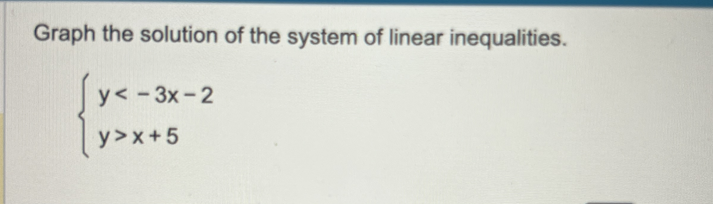 Solved Graph the solution of the system of linear | Chegg.com