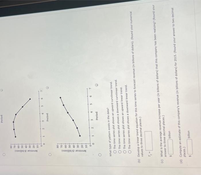 Solved (a) Construct a time series plot.Jerigd fhetiod (2) | Chegg.com