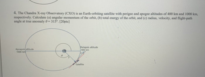 Solved 4. The Chandra X-ray Observatory (CXO) Is An | Chegg.com