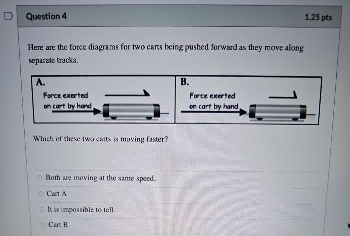 Solved Here are the force diagrams for two carts being | Chegg.com