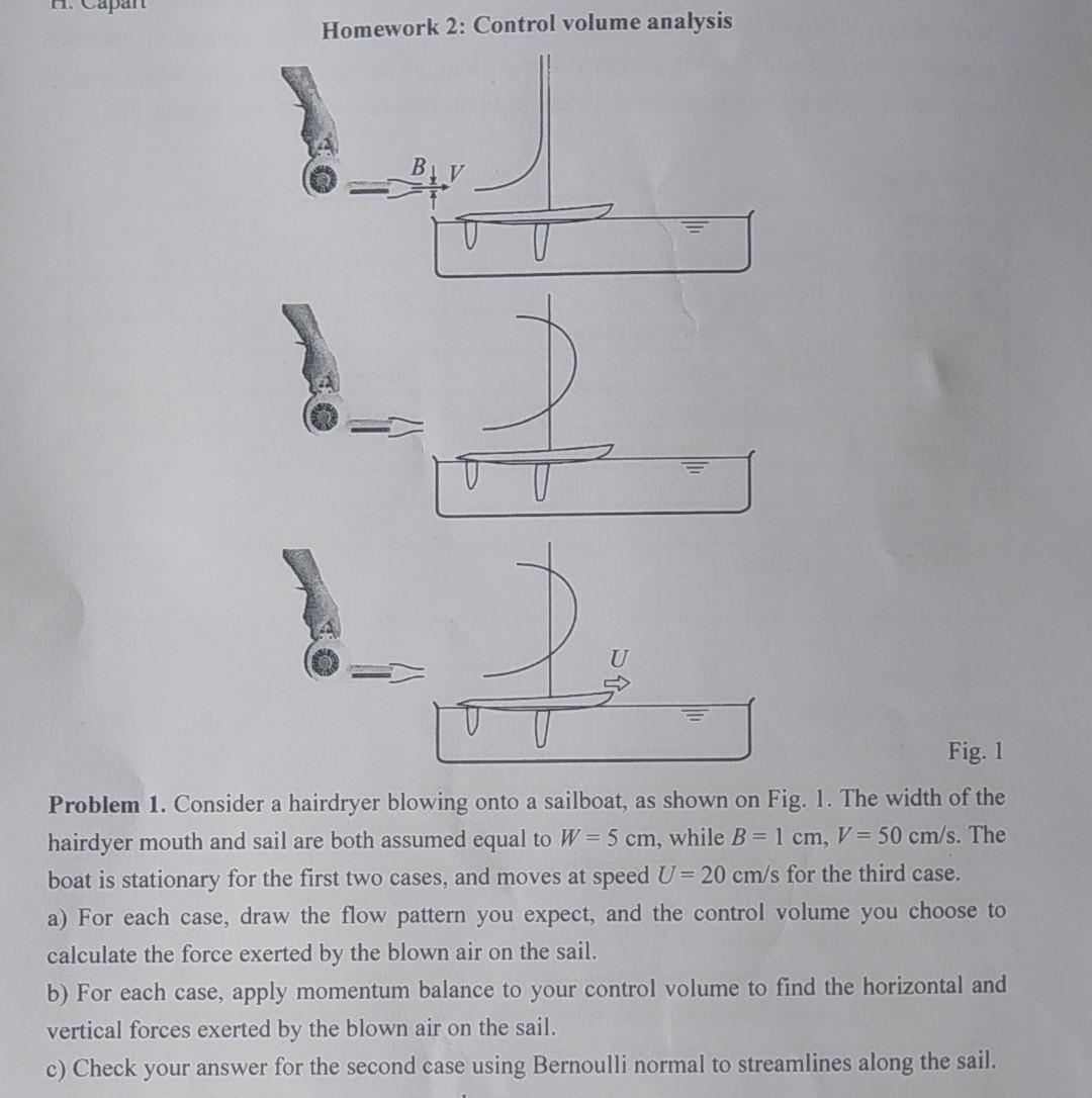 Homework 2: Control volume analysis BI U Fig. 1 | Chegg.com