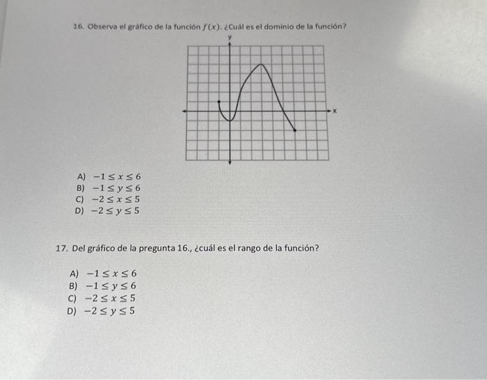 16. Observa el grafico de la función \( f(x) \). ¿Cuál es el dominio de la función? A) \( -1 \leq x \leq 6 \) B) \( -1 \leq y