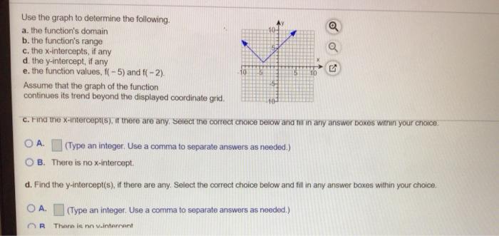 Solved a Use the graph to determine the following. a. the | Chegg.com