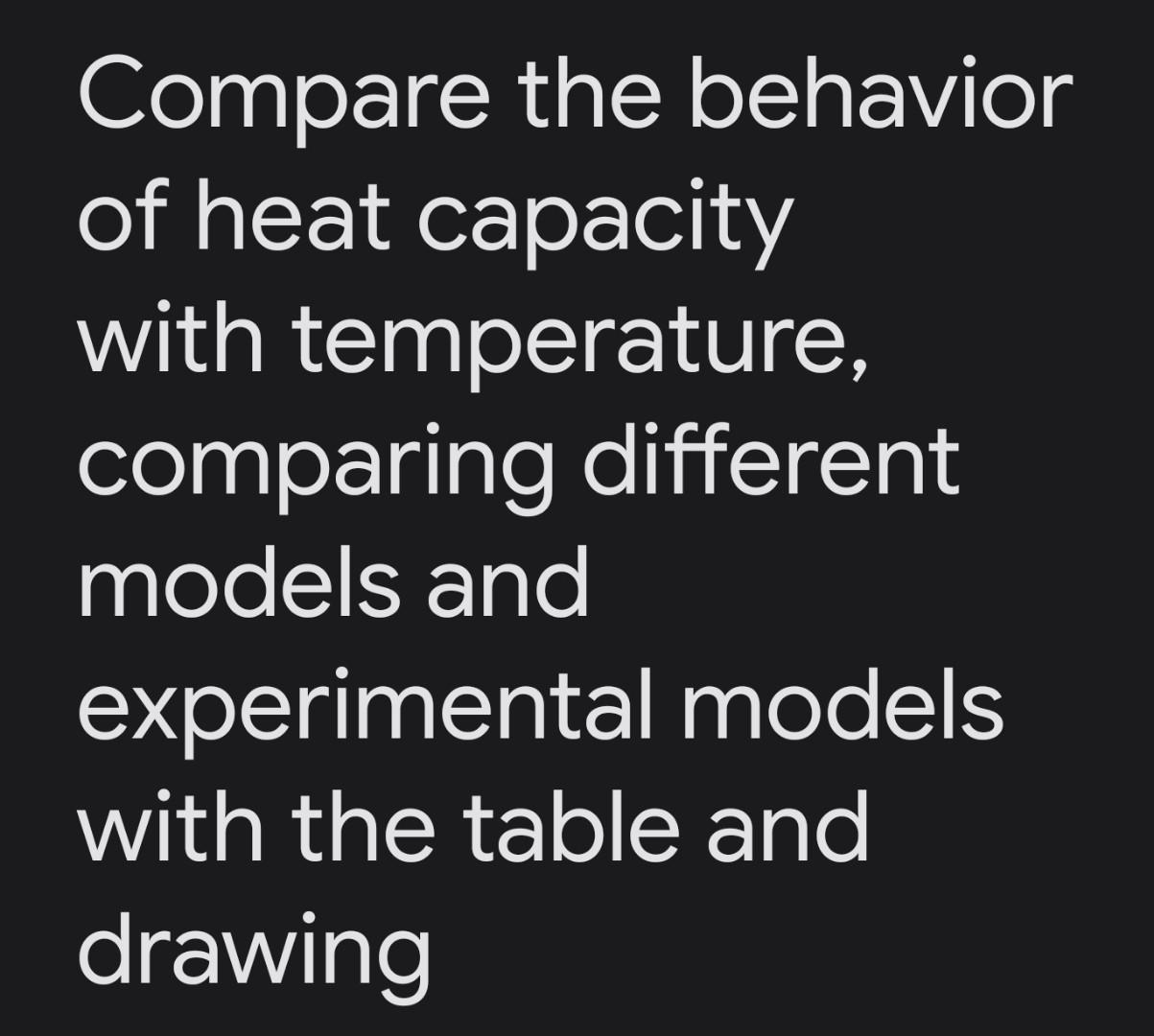 Solved Compare The Behavior Of Heat Capacity With | Chegg.com