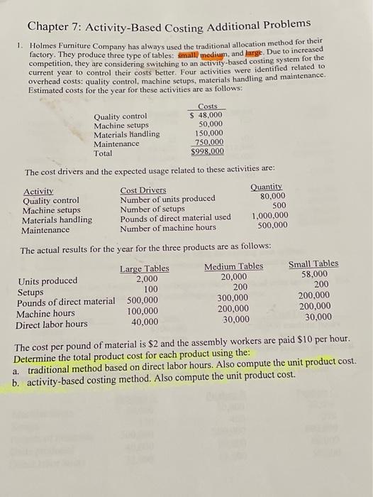 Solved Chapter 7: Activity-Based Costing Additional Problems | Chegg.com