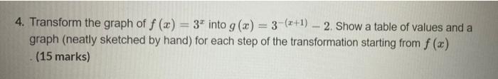 Solved 4. Transform the graph of f (x) = 3