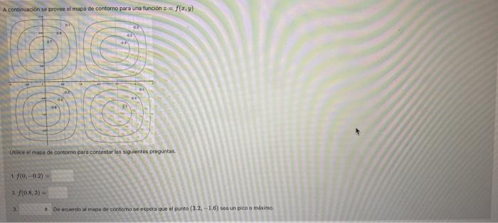 A continuación se provee el mapa de contorno para una función fxy) Dice el mapa de contomo para contestar las siguientes preg