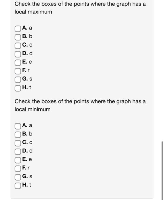 Solved (1 point) 0 Check the boxes of the points where the