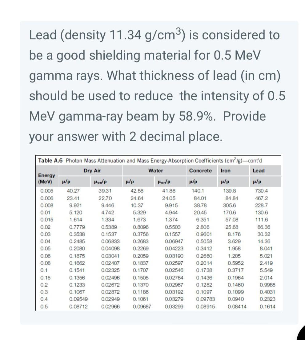 Solved Lead (density 11.34 g/cm3 ) is considered to be a