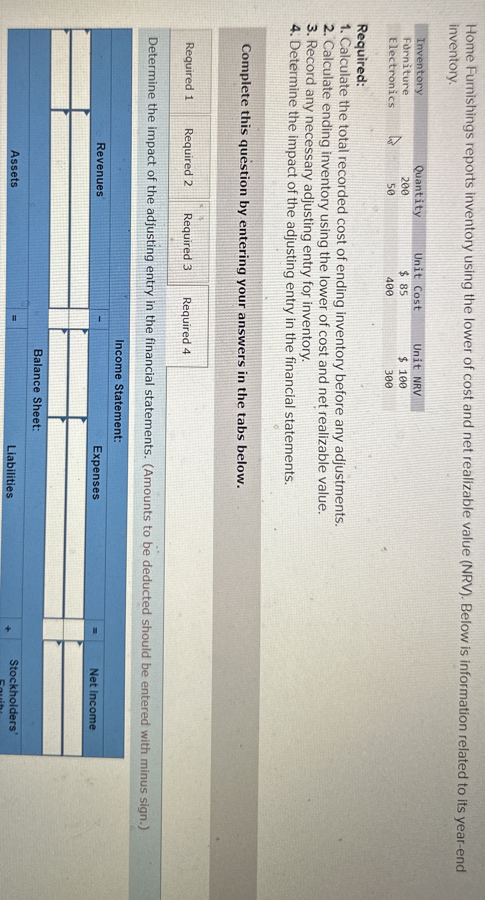 Home Furnishings reports inventory using the lower of