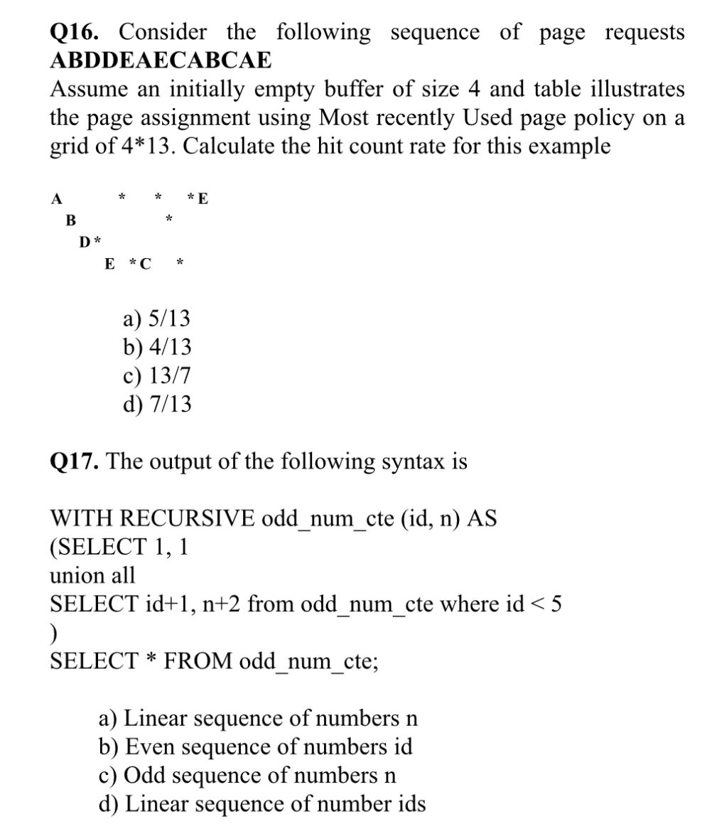 Solved Q16. ﻿Consider the following sequence of page | Chegg.com