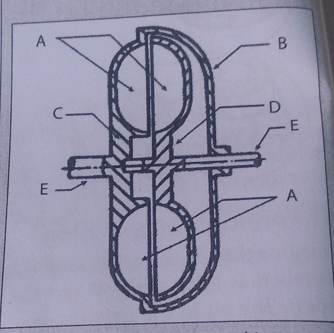 Solved 6. Figure 2.18 shows a representation of a universal | Chegg.com