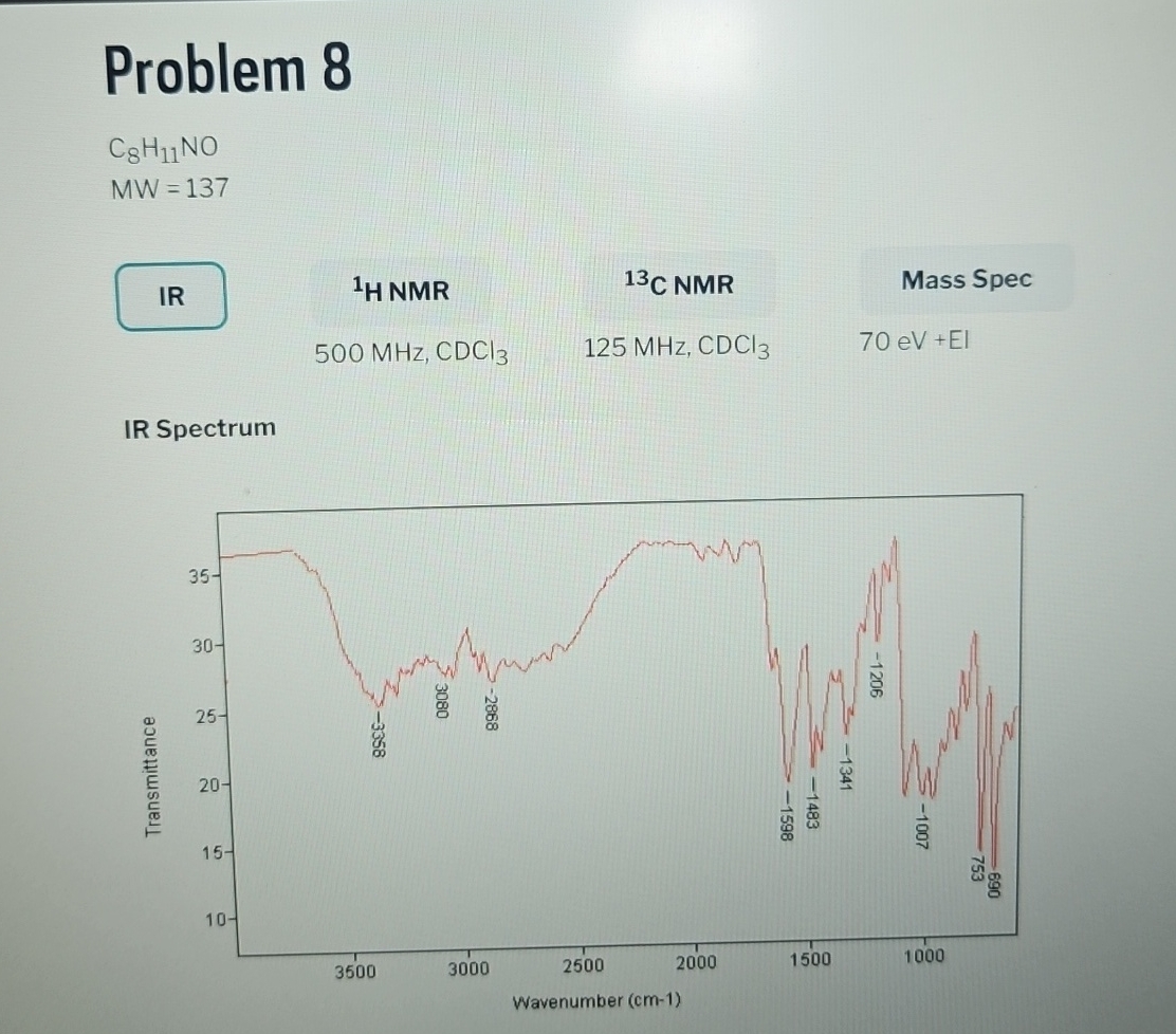 Solved Problem 8C8H11NOMW=137Complete the IR Spectra by | Chegg.com