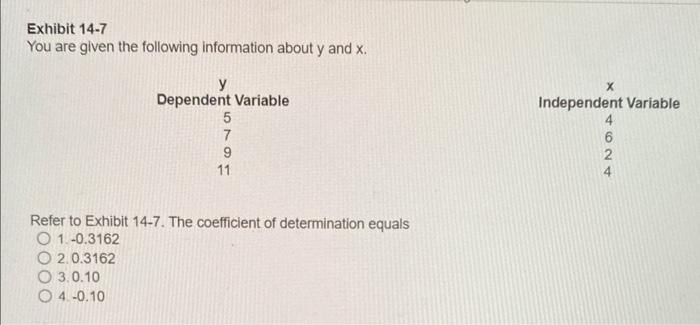 Solved Exhibit 14 7 You Are Given The Following Information 3543