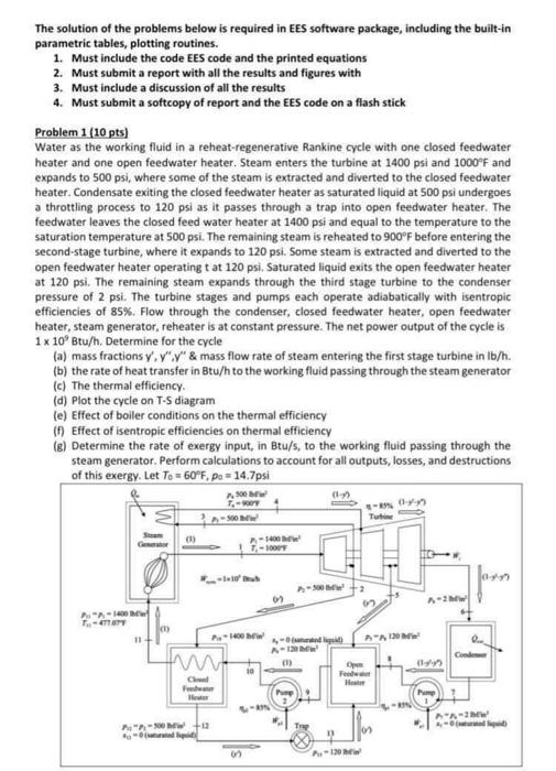 Solved The solution of the problems below is required in EES Chegg