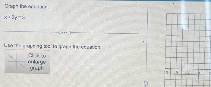 select the graph of the equation y x 3 0