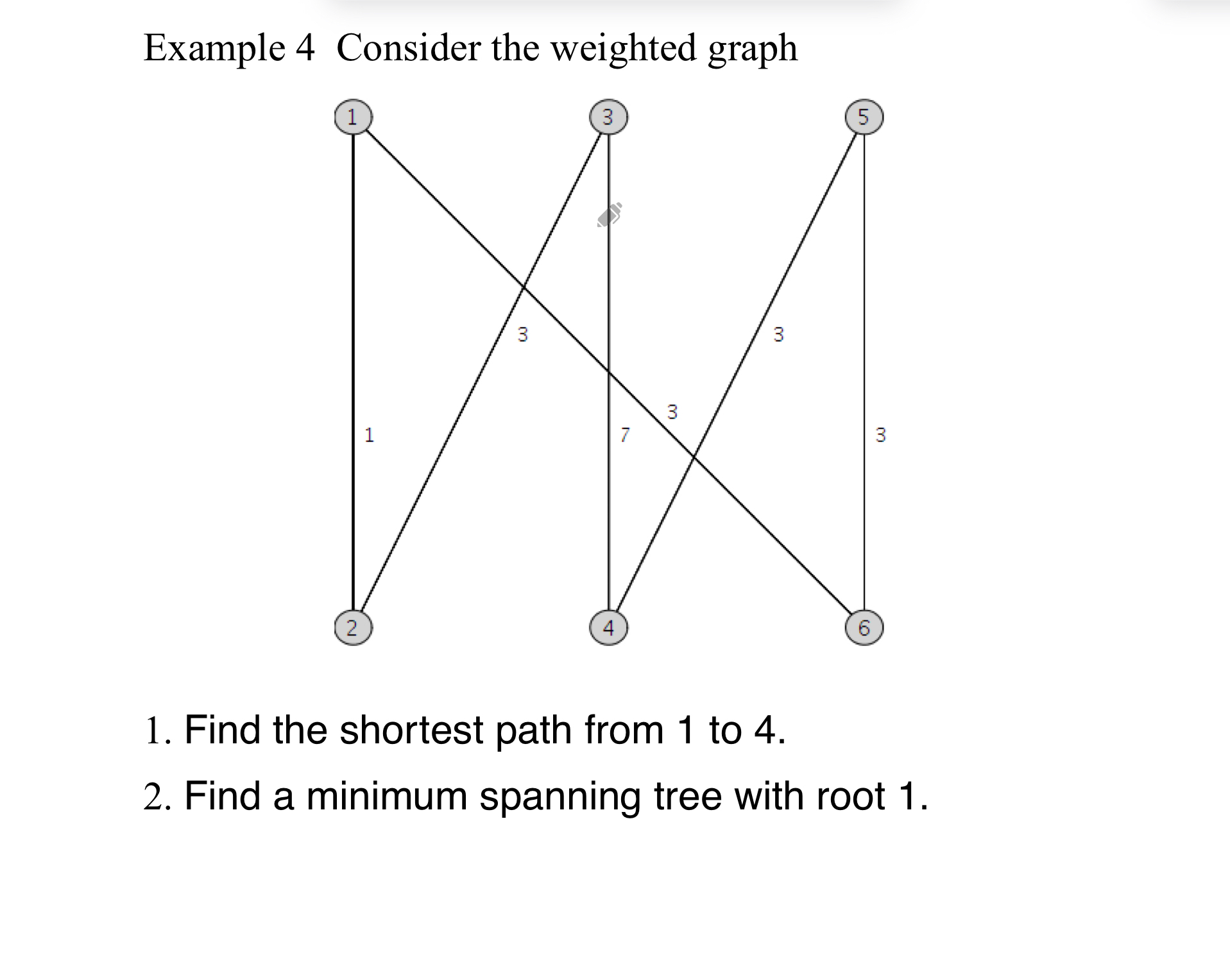 Solved Example 4 ﻿Consider the weighted graphFind the | Chegg.com