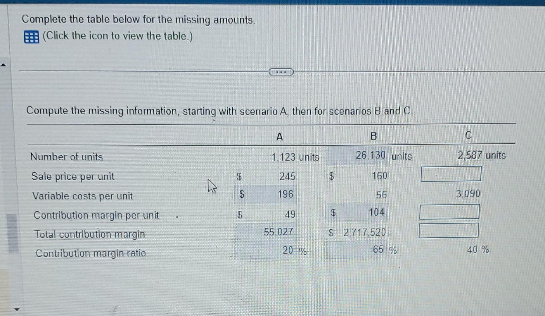Solved Complete the table below for the missing amounts. | Chegg.com