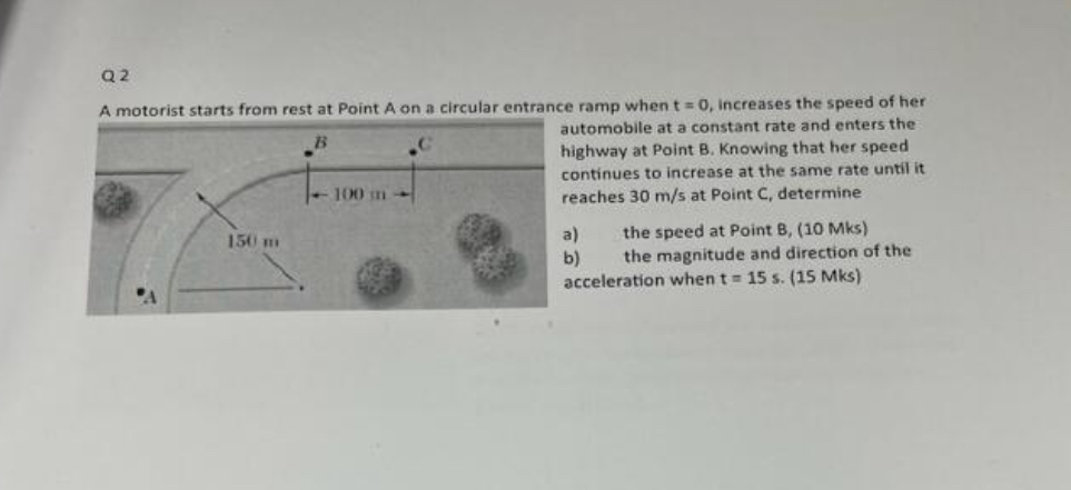 Solved Q2A Motorist Starts From Rest At Point A ﻿on A | Chegg.com