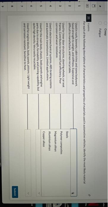 Solved 6 points For each of the following descriptions of | Chegg.com