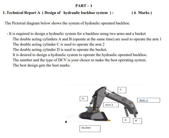 Solved 1. Technical Report A (Design of hydraulic backhoe | Chegg.com