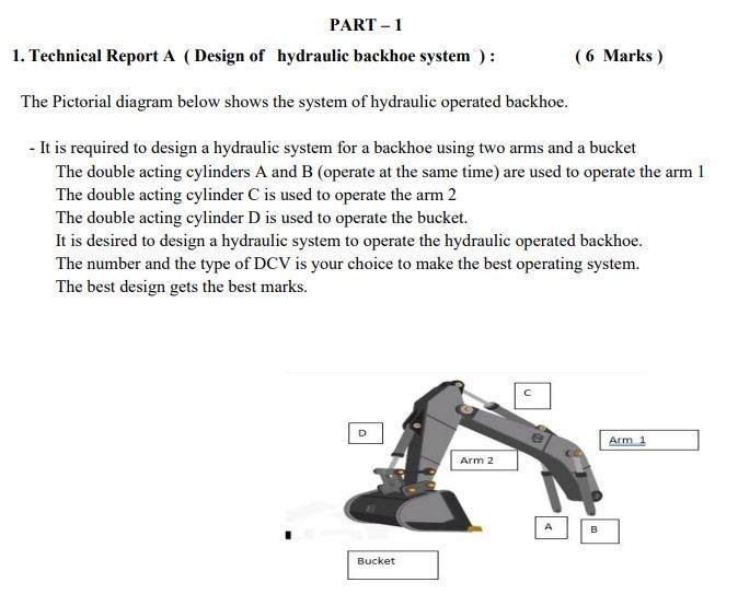 Solved 1. Technical Report A (Design Of Hydraulic Backhoe | Chegg.com