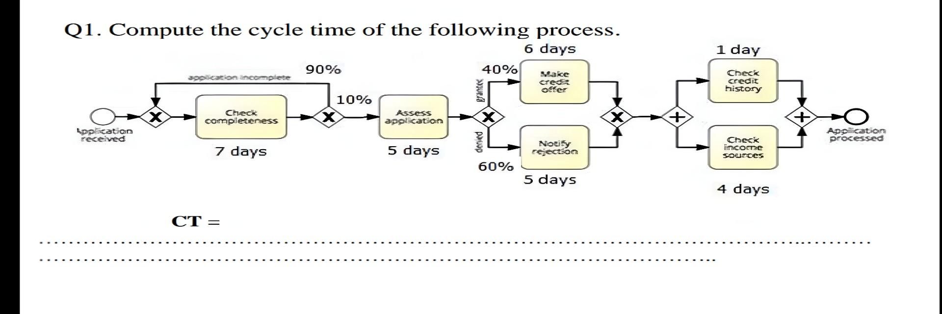 cycle2work scheme calculator