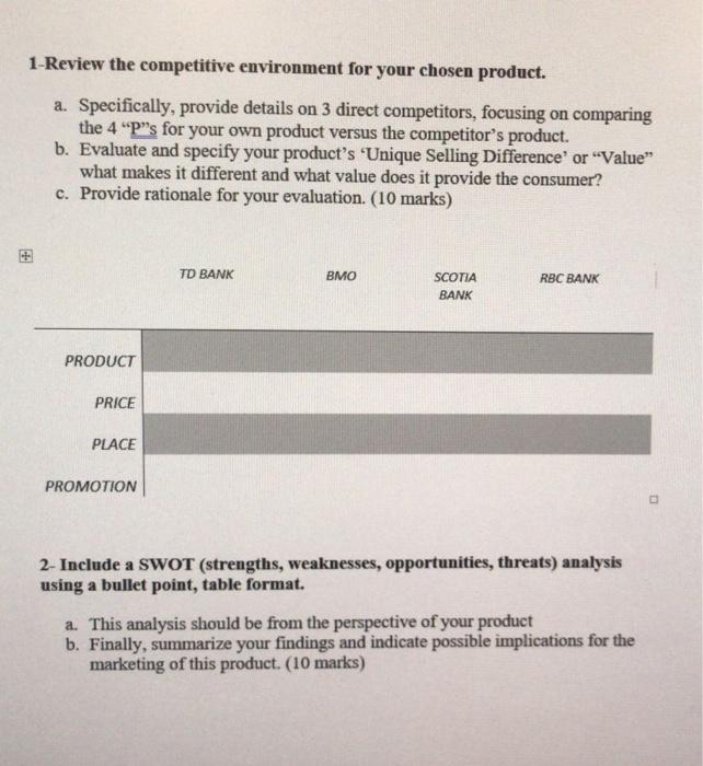 Solved 1-Review the competitive environment for your chosen | Chegg.com