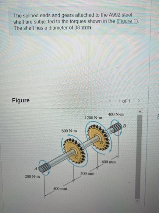 Solved The Splined Ends And Gears Attached To The A992 Steel | Chegg.com