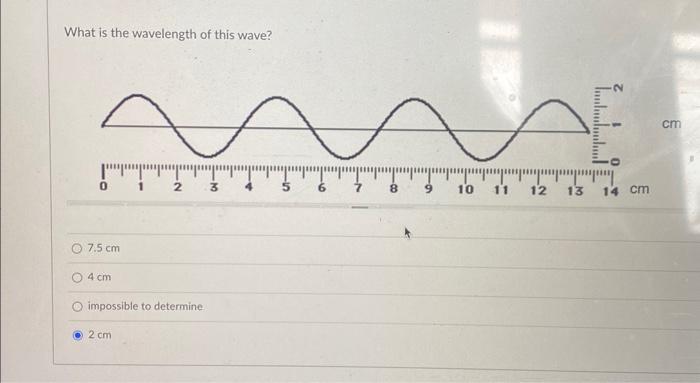 Solved What is the wavelength of this wave? 7.5 cm 4 cm | Chegg.com
