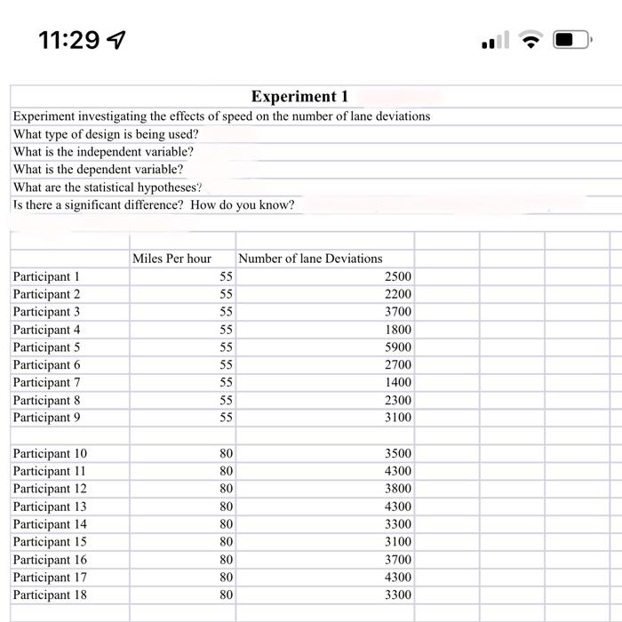 Solved 11:29∼ | Chegg.com
