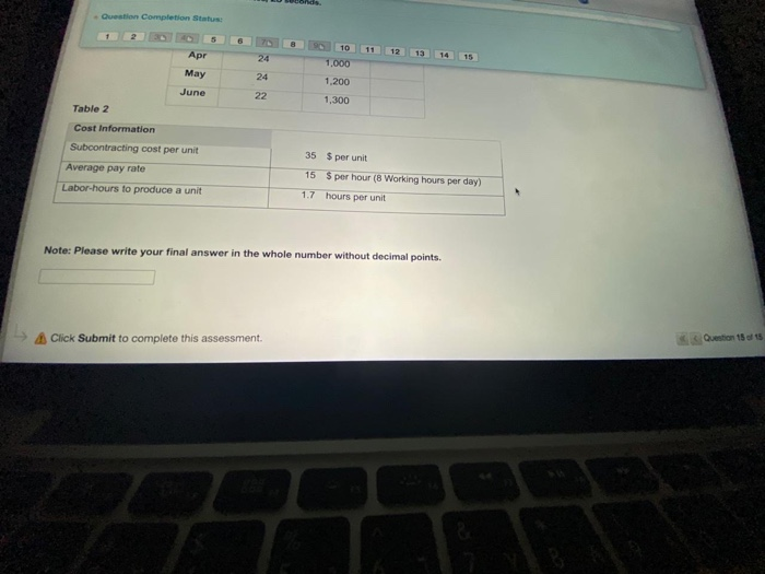 Solved CHOK SUBMI to complete this assessment Question 15 15 | Chegg.com