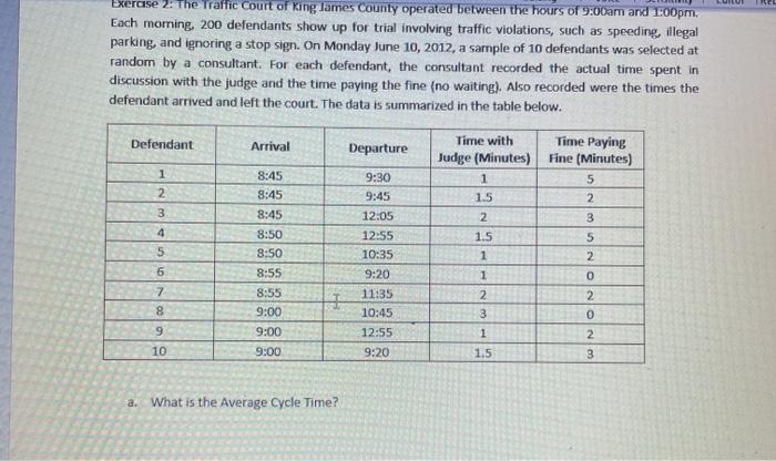 Solved In Class Exercise - Cycle Time Efficiency Cycle Time | Chegg.com