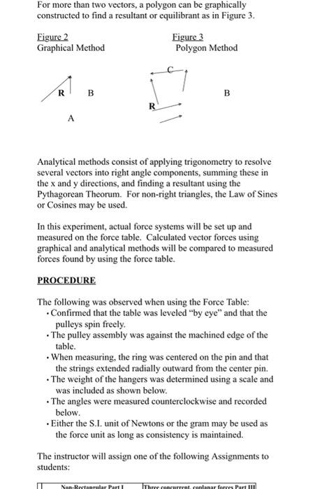 Solved For more than two vectors, a polygon can be | Chegg.com