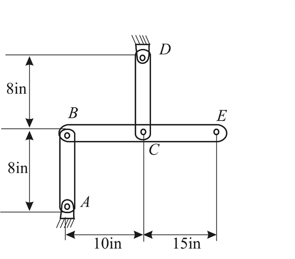 Solved: Chapter 2 Problem 26P Solution | Mechanics Of Materials 5th ...