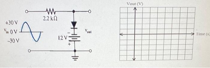 Solved Page 1 of 2 Q1. Draw the output voltage for the | Chegg.com