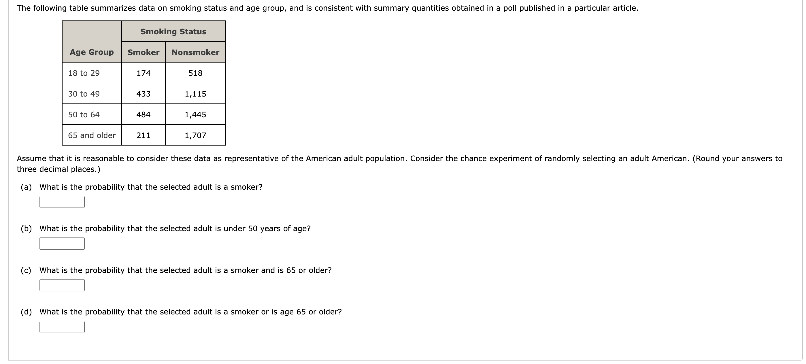 Solved The following table summarizes data on smoking status | Chegg.com
