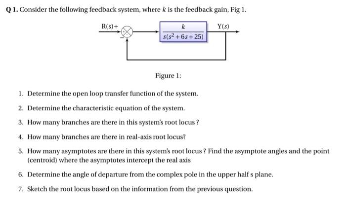 Solved Q 1. Consider the following feedback system, where k | Chegg.com