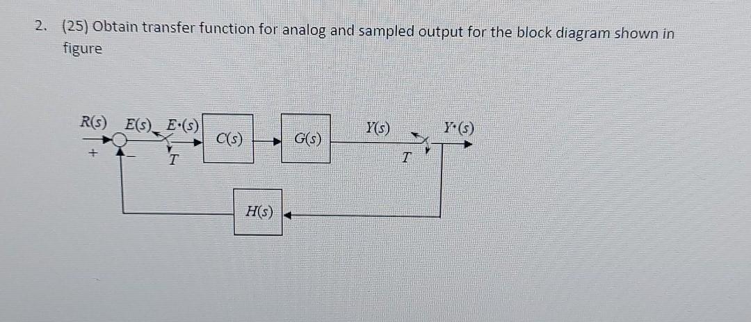 Solved 2. (25) Obtain transfer function for analog and | Chegg.com